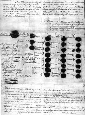 Treaty of Fort Harmar--Signatures